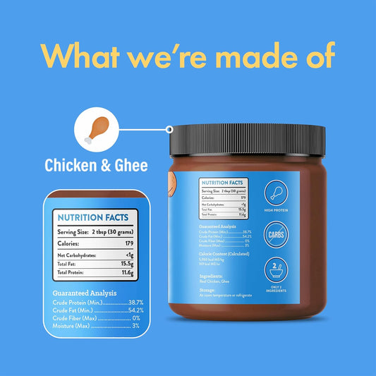 TEEK - Chicken & Ghee Meat Spread | NEW 12oz Jar PET SUPPLIES TEEK VPF