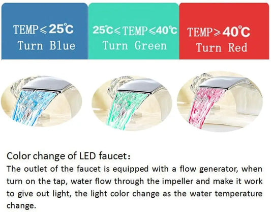 TEEK - LED Widespread Waterfall Gold Polished Lavatory Faucet HOME DECOR theteek.com