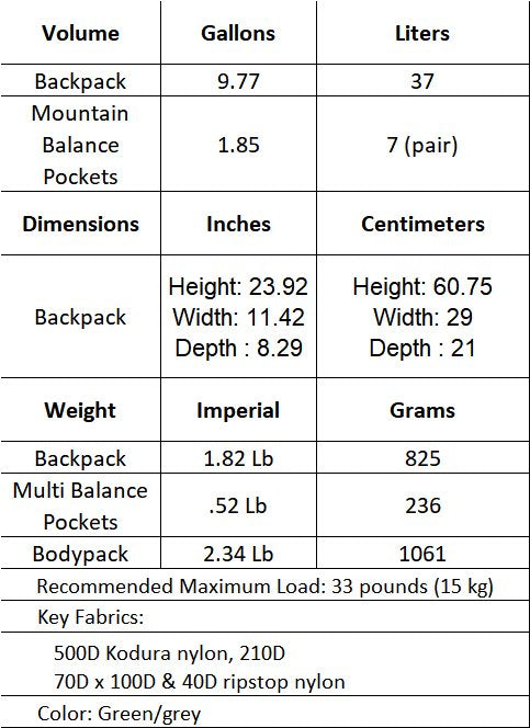 TEEK - 44 Liter Aarn Mountain Magic Backpack BAG TEEK LHG