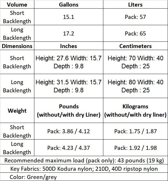 TEEK - 57 or 65 Liter Aarn Guiding Light Backpack BAG TEEK LHG