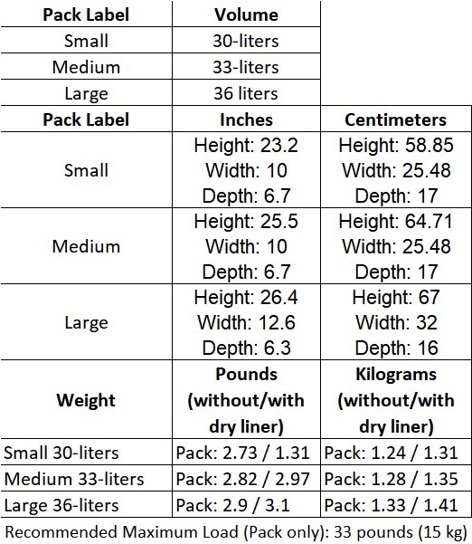 TEEK - 36 Liter Aarn Natural Exhilaration Backpack BAG TEEK LHG