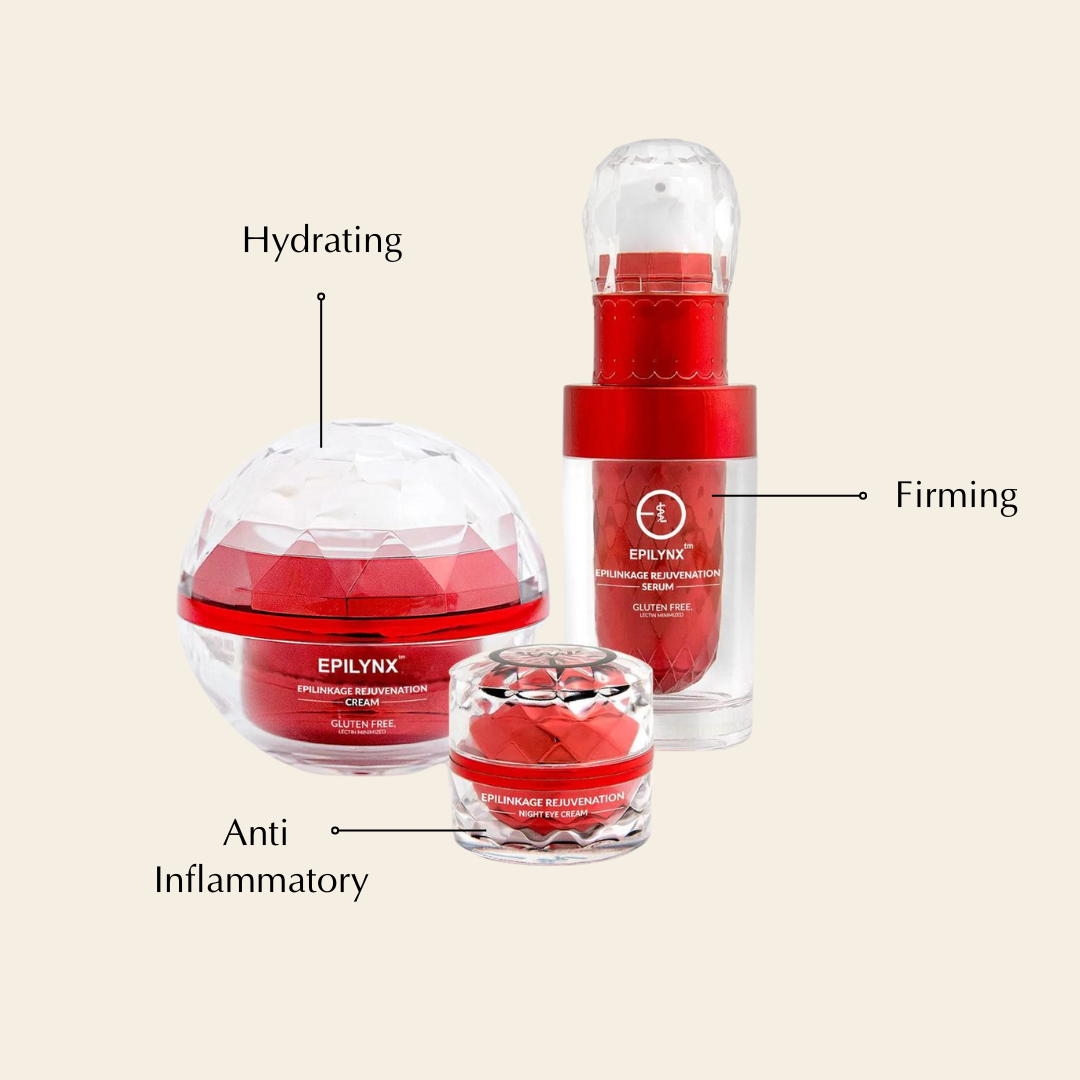 Firming & Brightening Anti-Aging Set – Hyaluronic Acid, Niacinamide & Peptide Complex Face Creams EpiLynx
