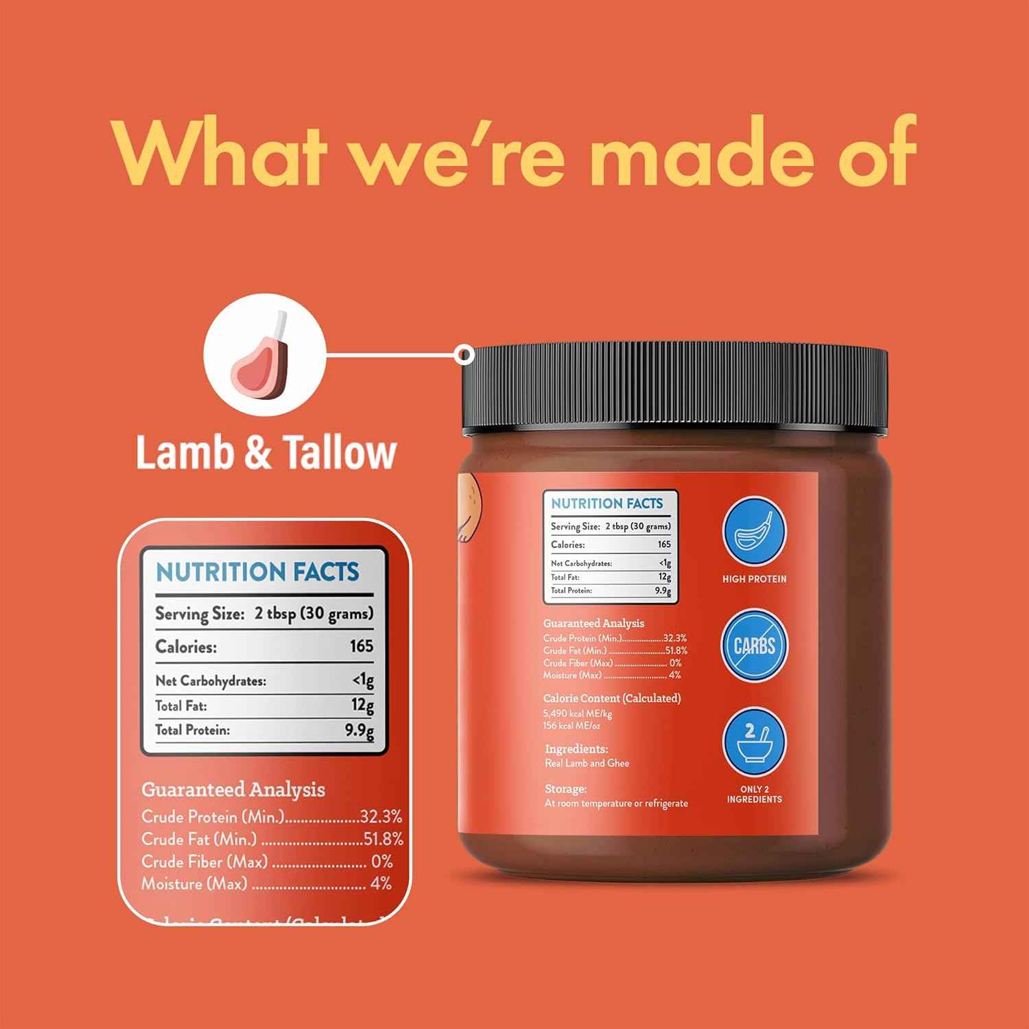 TEEK - Lamb & Beef Tallow Dog Meat Spread – High-Protein, Low-Carb Keto Treat | 12oz Jar PET SUPPLIES TEEK VPF