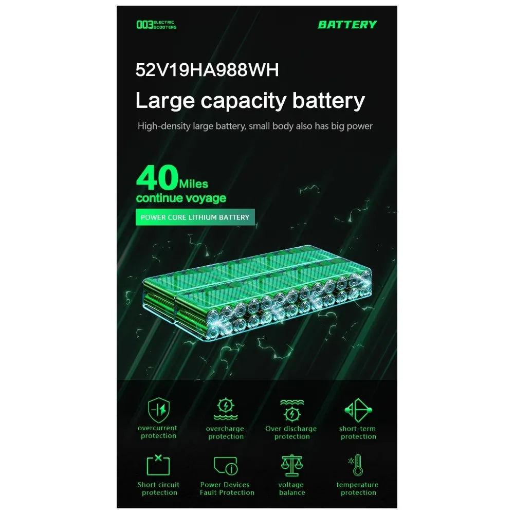 TEEK - Q7Pro E-Scooter 3200W Dual Motor Electric Scooter TRANSPORTATION theteekdotcom