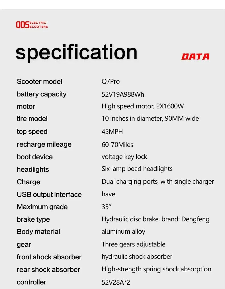 TEEK - Q7Pro E-Scooter 3200W Dual Motor Electric Scooter TRANSPORTATION theteekdotcom