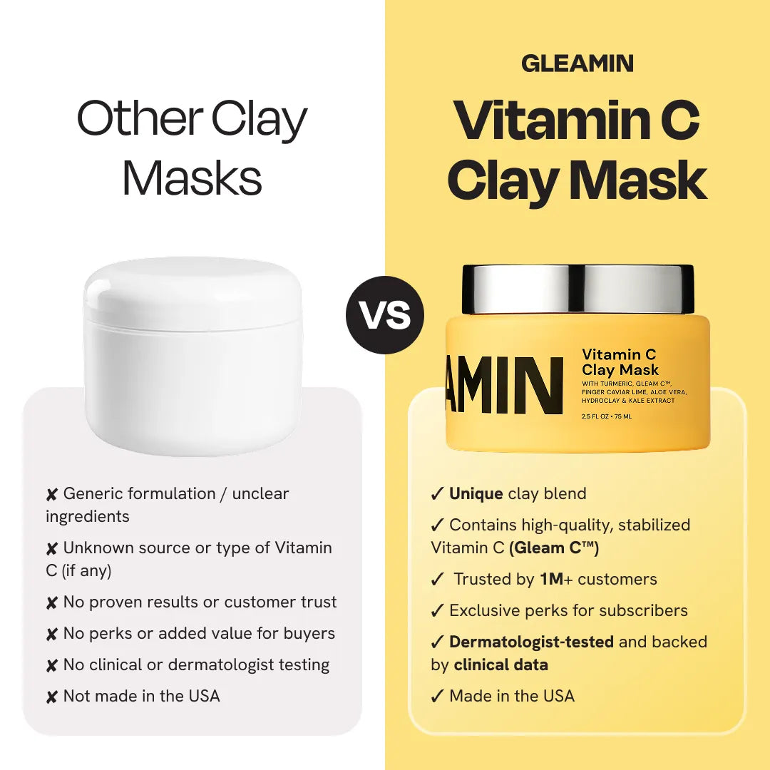 Vitamin C Clay Mask Face Mask Gleamin