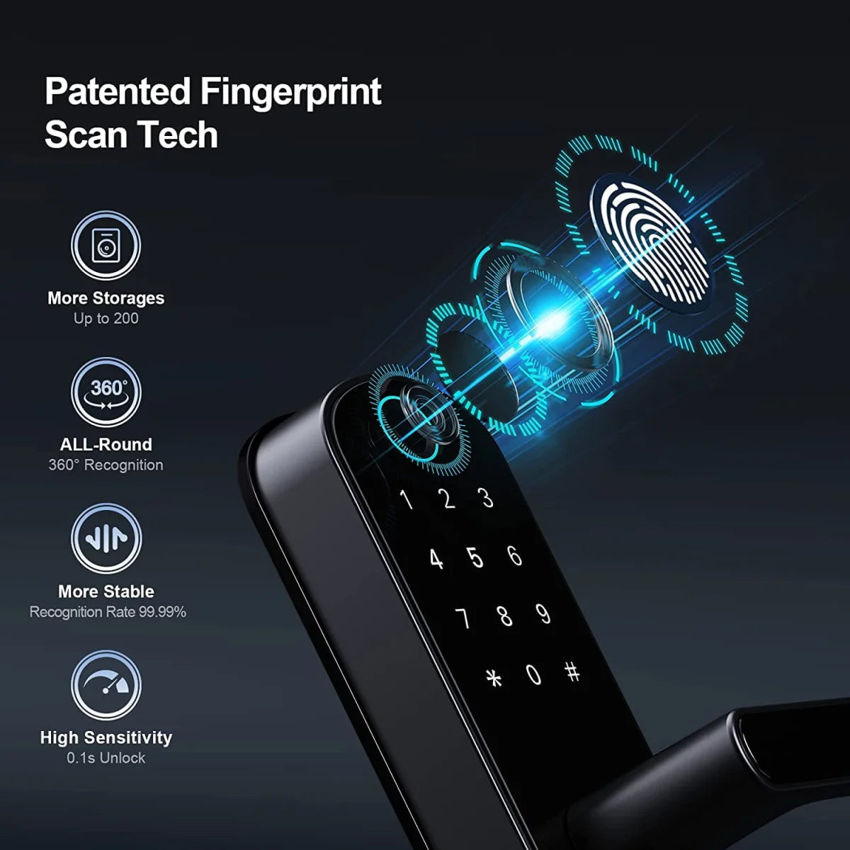 TEEK - Smart Fingerprint Door Lock HOME DECOR theteekdotcom   