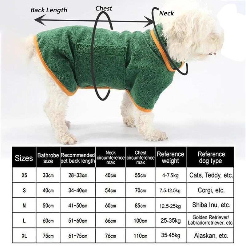 TEEK - Dog Bathrobe PET SUPPLIES theteekdotcom