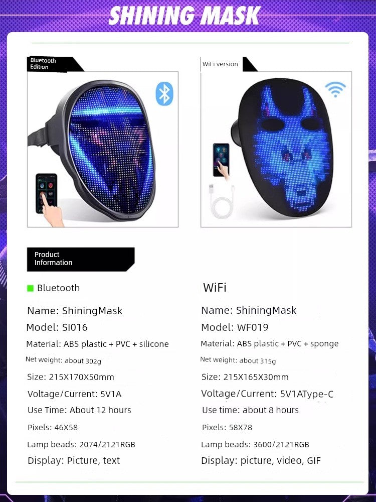 TEEK - LED Luminous Digital Mask