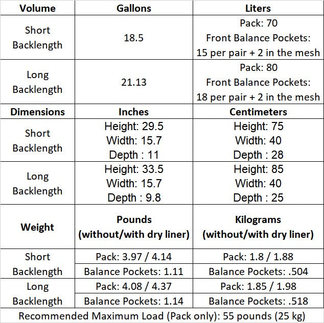 TEEK - 70 or 75 Liter Aarn Load Limo Backpack - Light Hiking Gear BAG TEEK LHG
