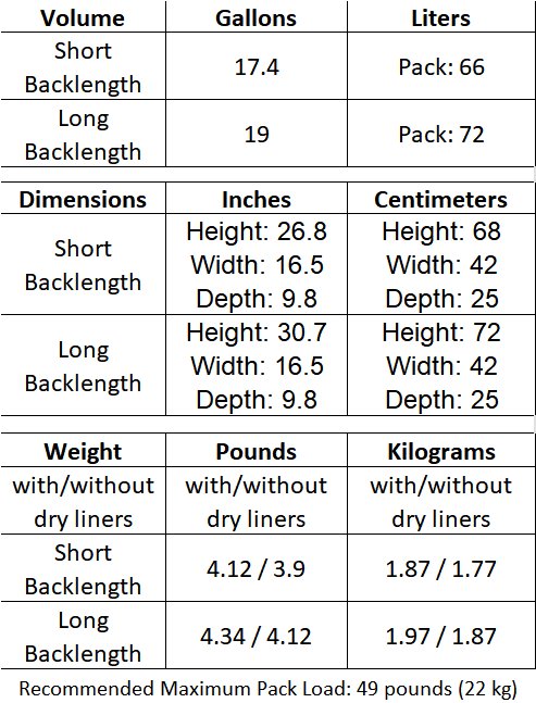 TEEK - 66 or 72 Liter Aarn Effortless Rhythm Backpack BAG TEEK LHG