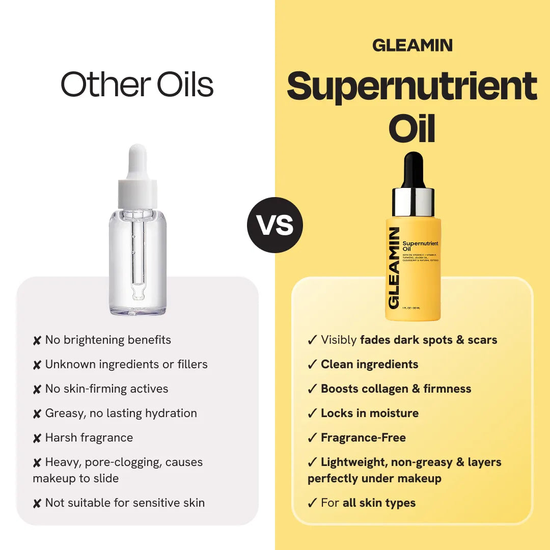TEEK - Supernutrient Oil