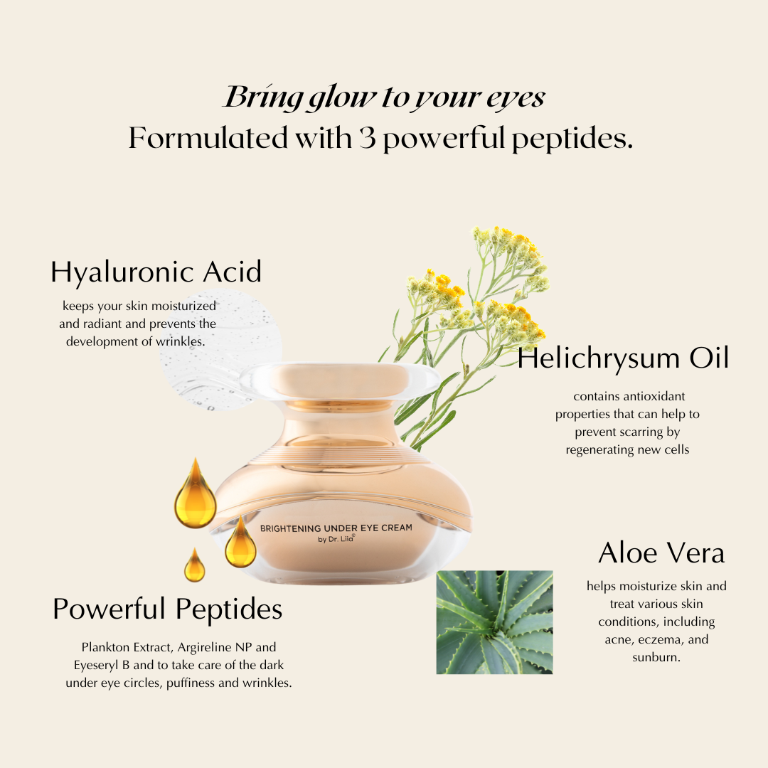 TEEK - Anti-Aging Peptide Eye Cream for Wrinkles, Puffiness & Dark Circles FACIAL SUPPLIES TEEK E