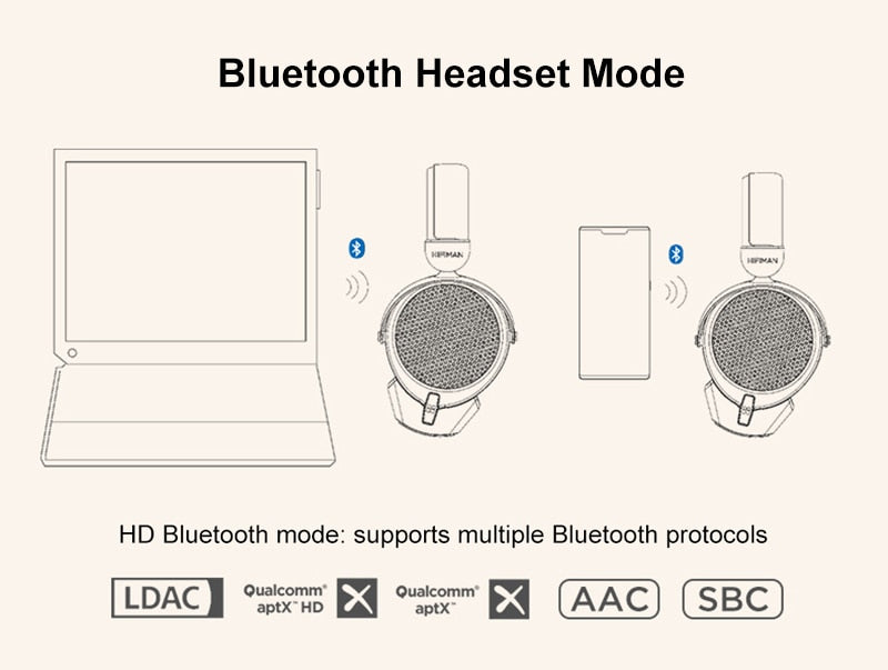 TEEK - Over Ear Flat Diaphragm Headphones - Bluetooth Adapter Option EARPHONES theteekdotcom   