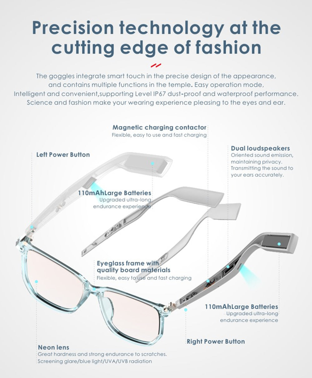 TEEK - Smart Bluetooth Glasses EYEGLASSES theteekdotcom   